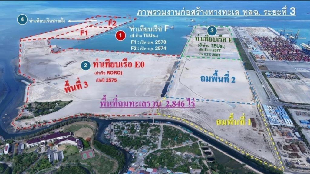 Laem Chabang Port development and expansion plan